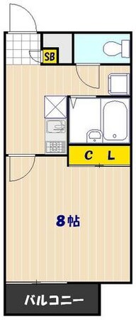 レオネクストゆめろんの物件間取画像